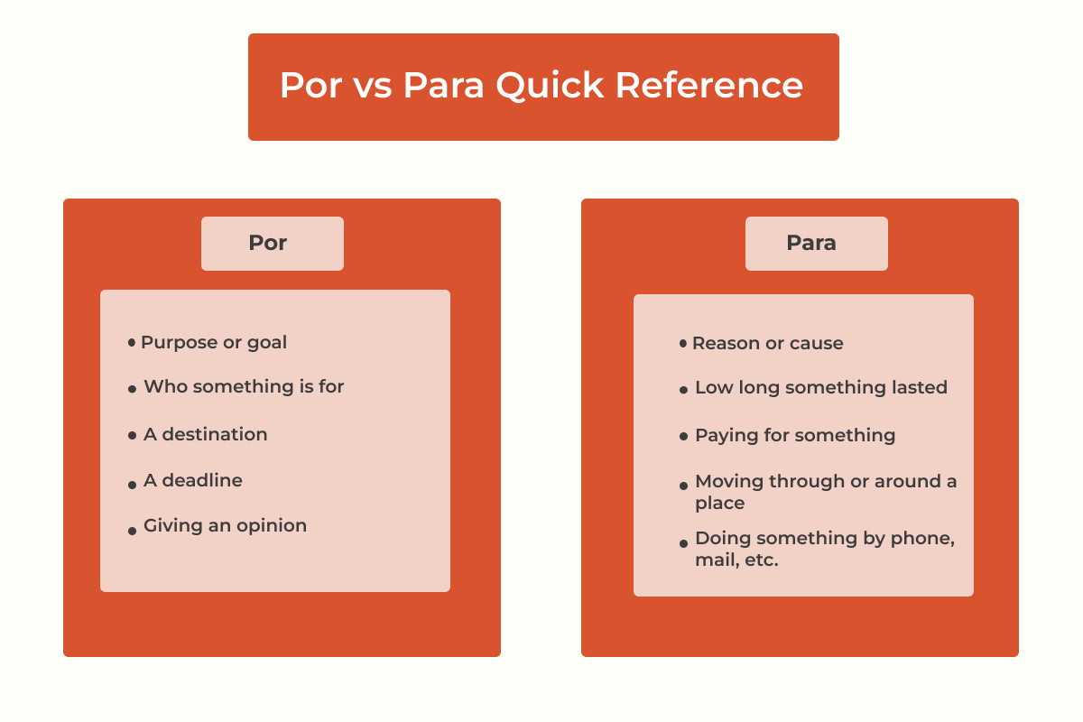 Por vs Para in Spanish: What’s the Real Difference?